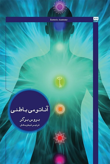 آناتومی باطنی