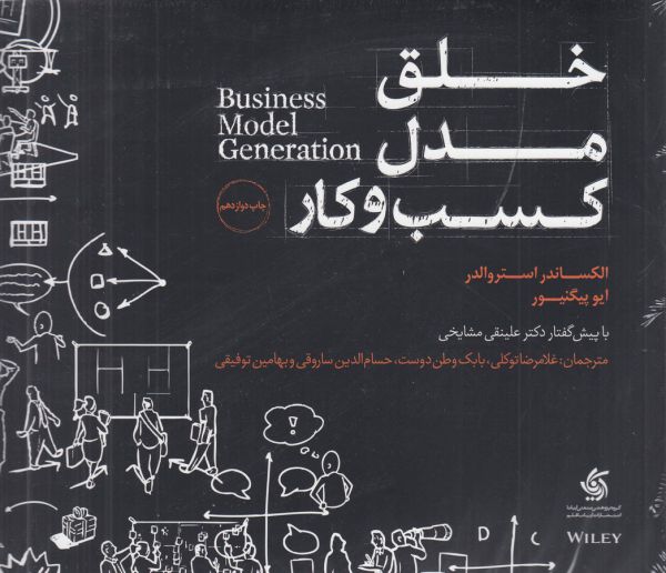 خلق مدل کسب و کار