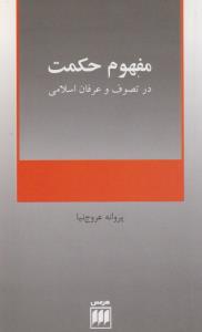 مفهوم حکمت در تصوف و عرفان اسلامی 
